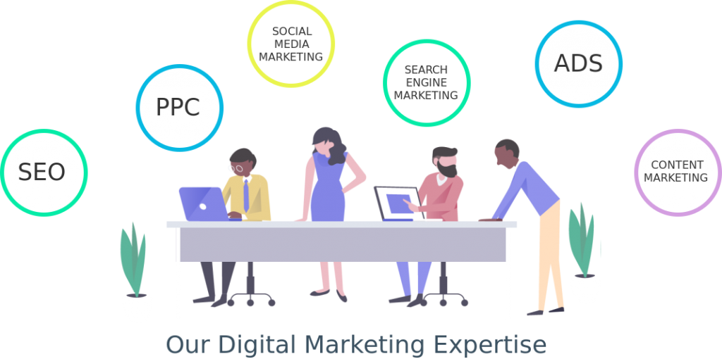 digital marketing